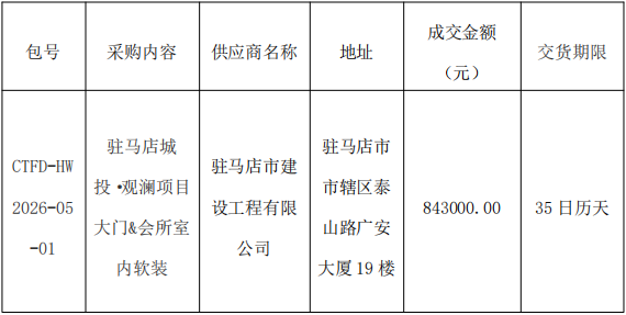 成交情況表.png