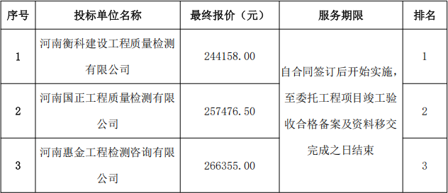 A包.png A包.png