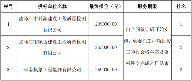 B包.png B包.png
